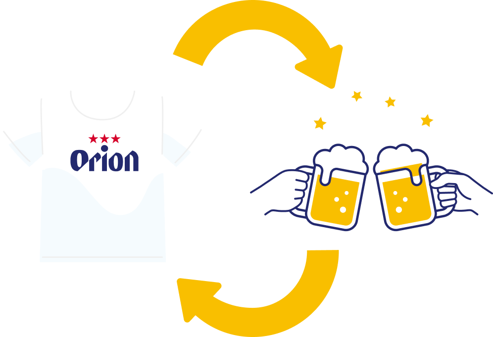 オリオンTシャツがオリオンBEER